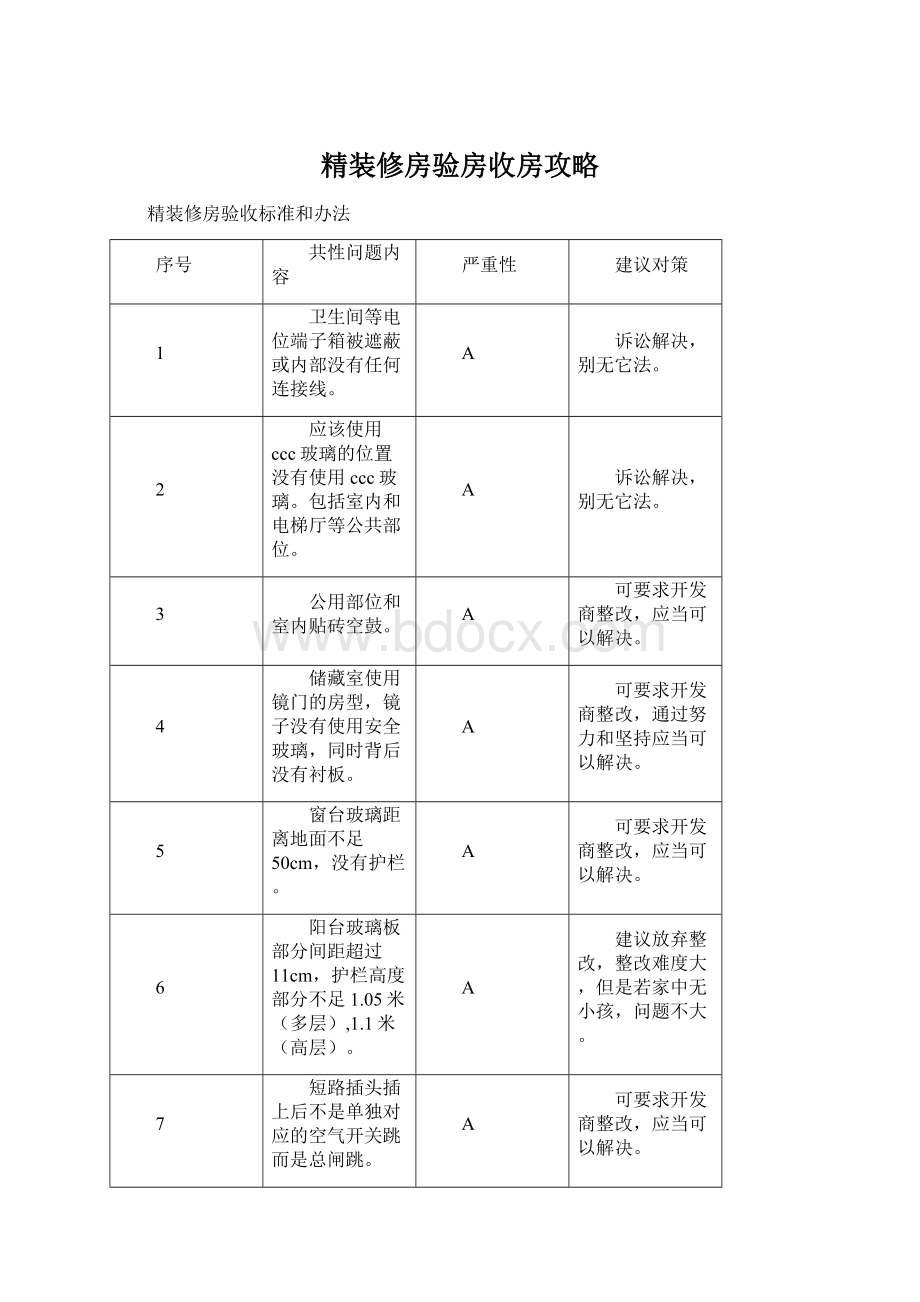 精装修房验房收房攻略.docx