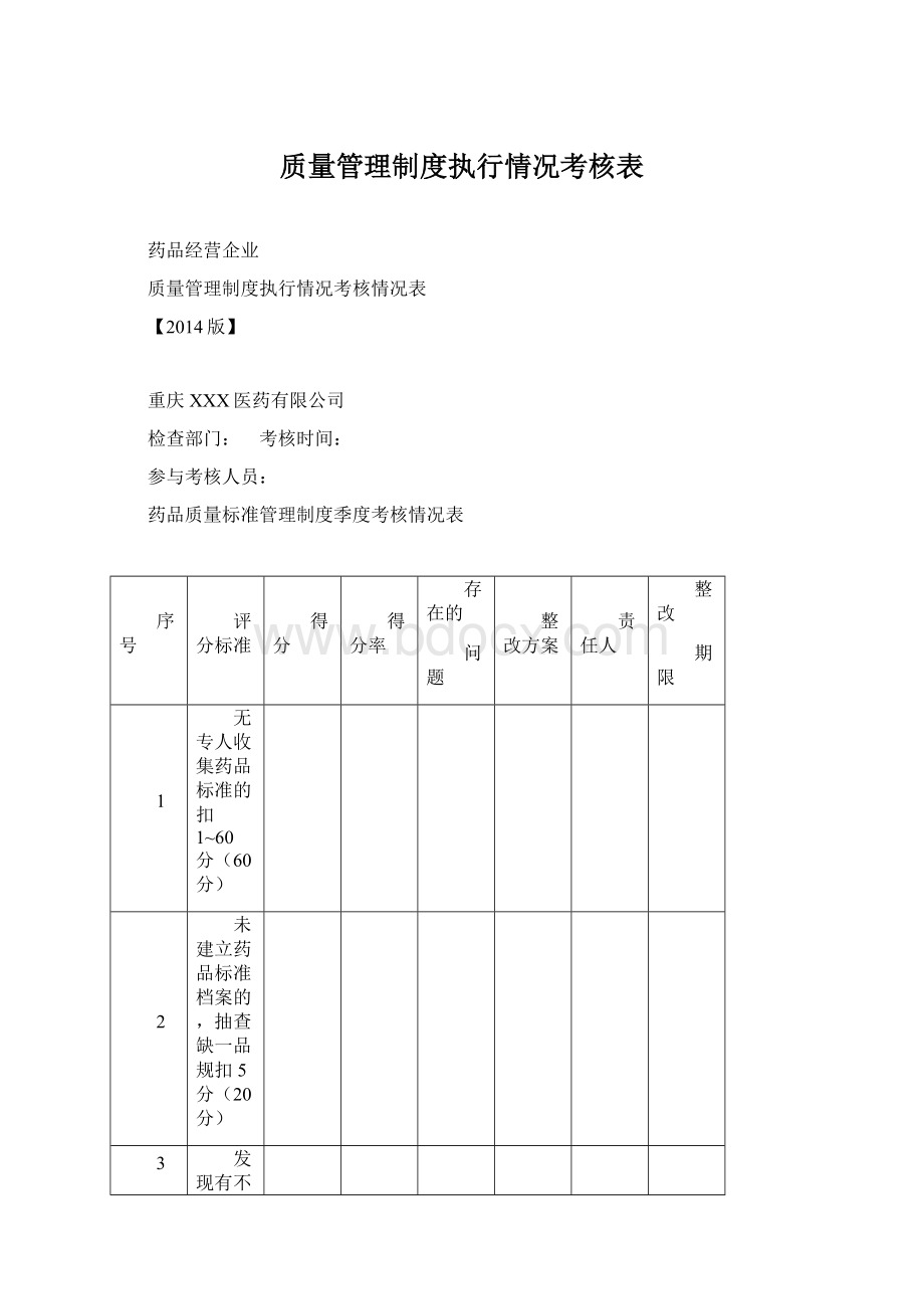 质量管理制度执行情况考核表文档格式.docx_第1页