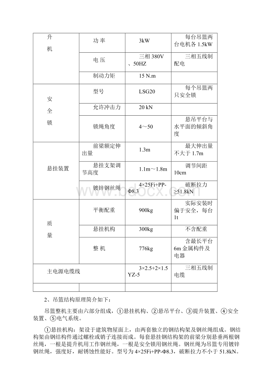 高处作业吊篮施工方案.docx_第2页