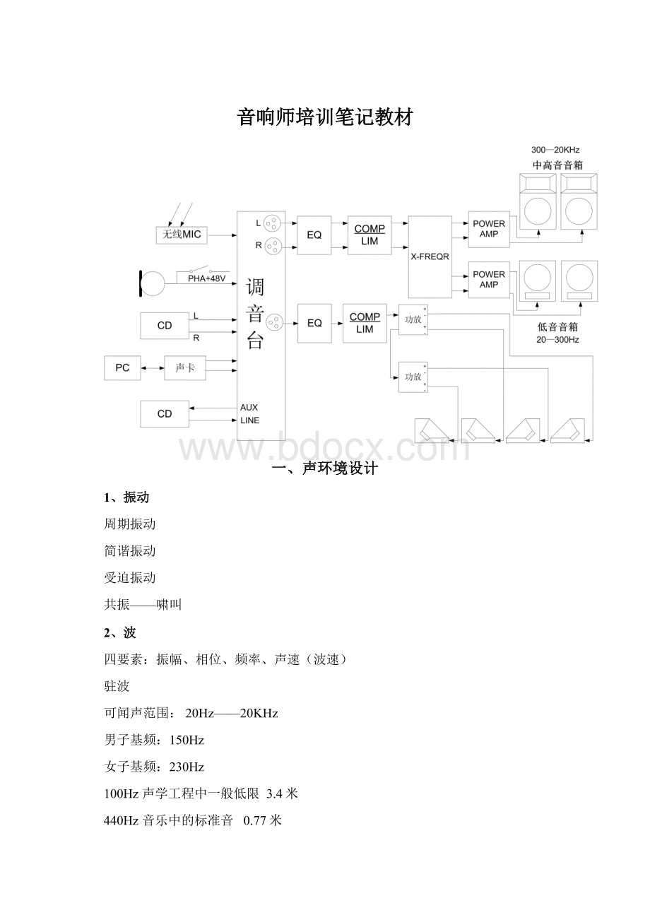 音响师培训笔记教材Word格式文档下载.docx