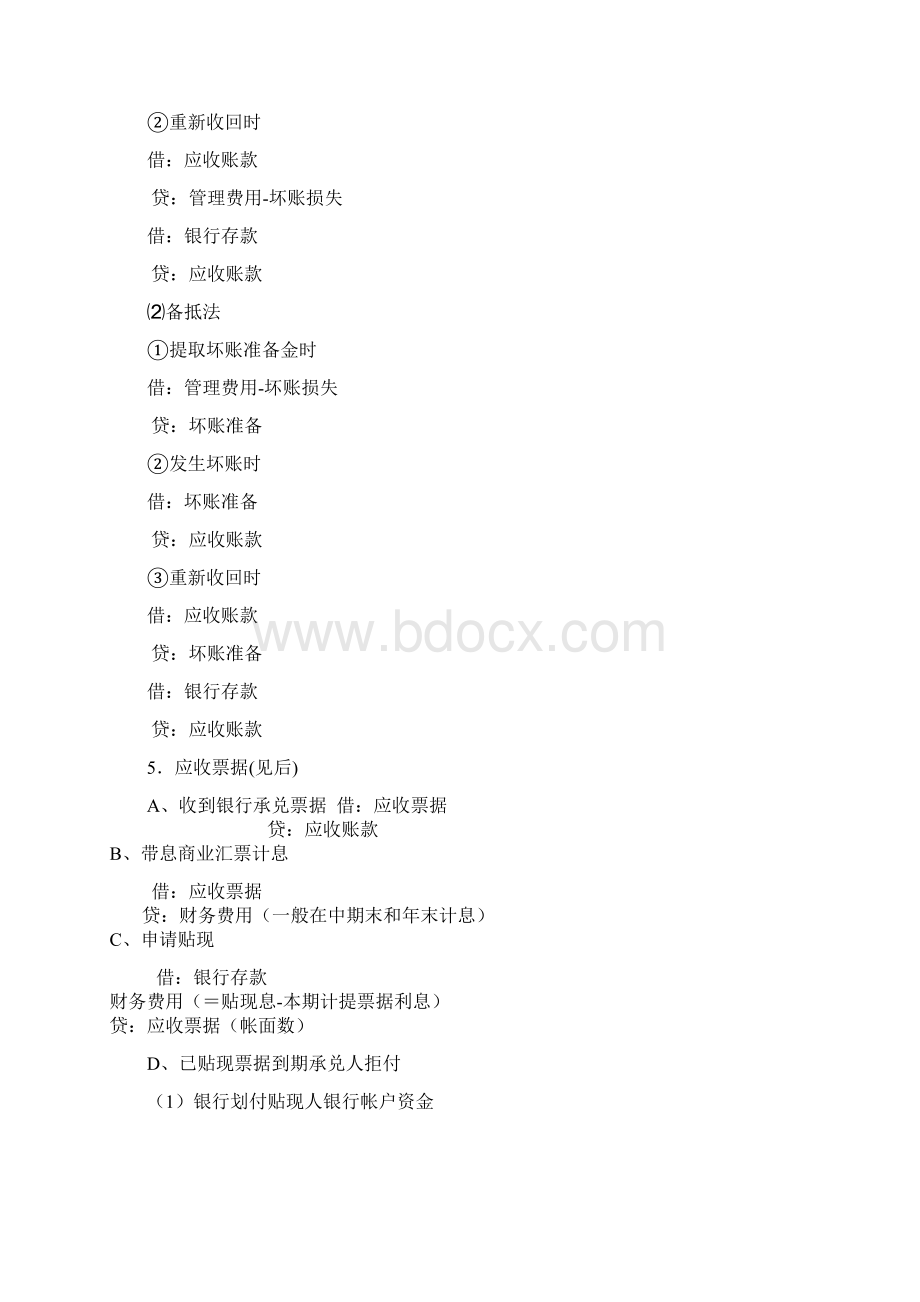 完整版初级会计实务会计分录大全.docx_第3页