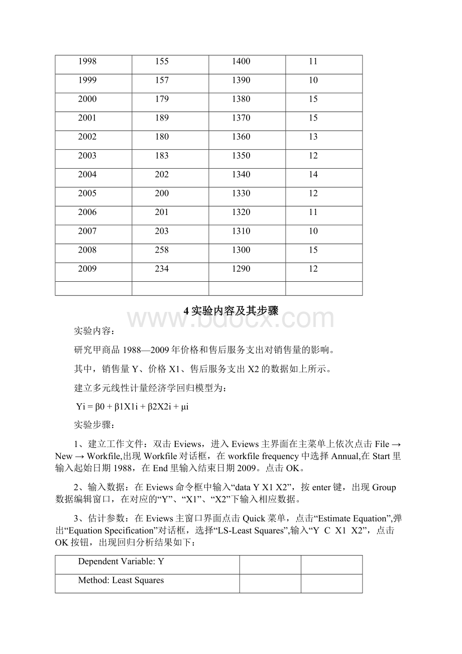 计量经济学试验报告.docx_第2页