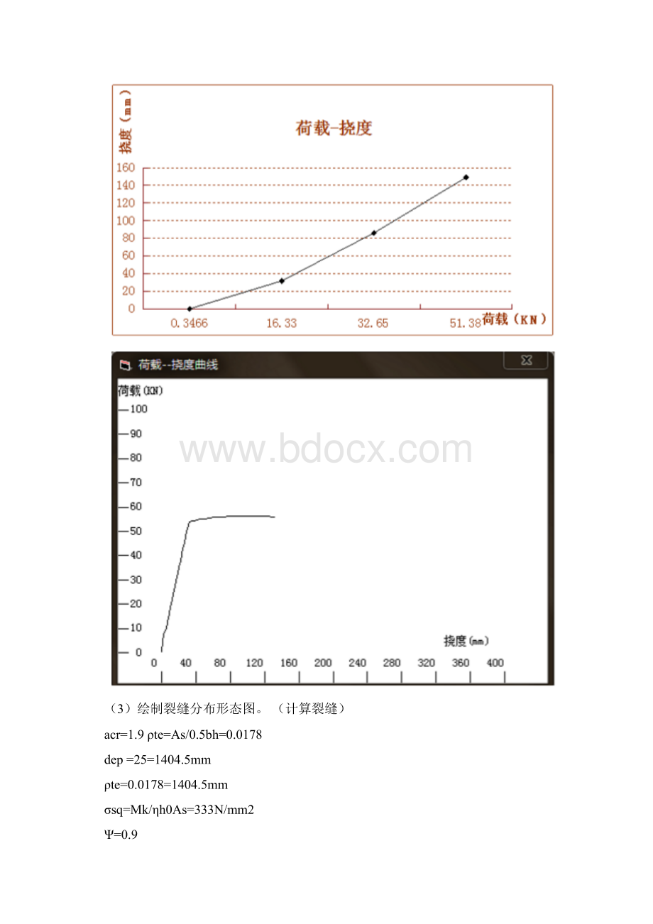 综合性实践环节概述Word格式文档下载.docx_第3页