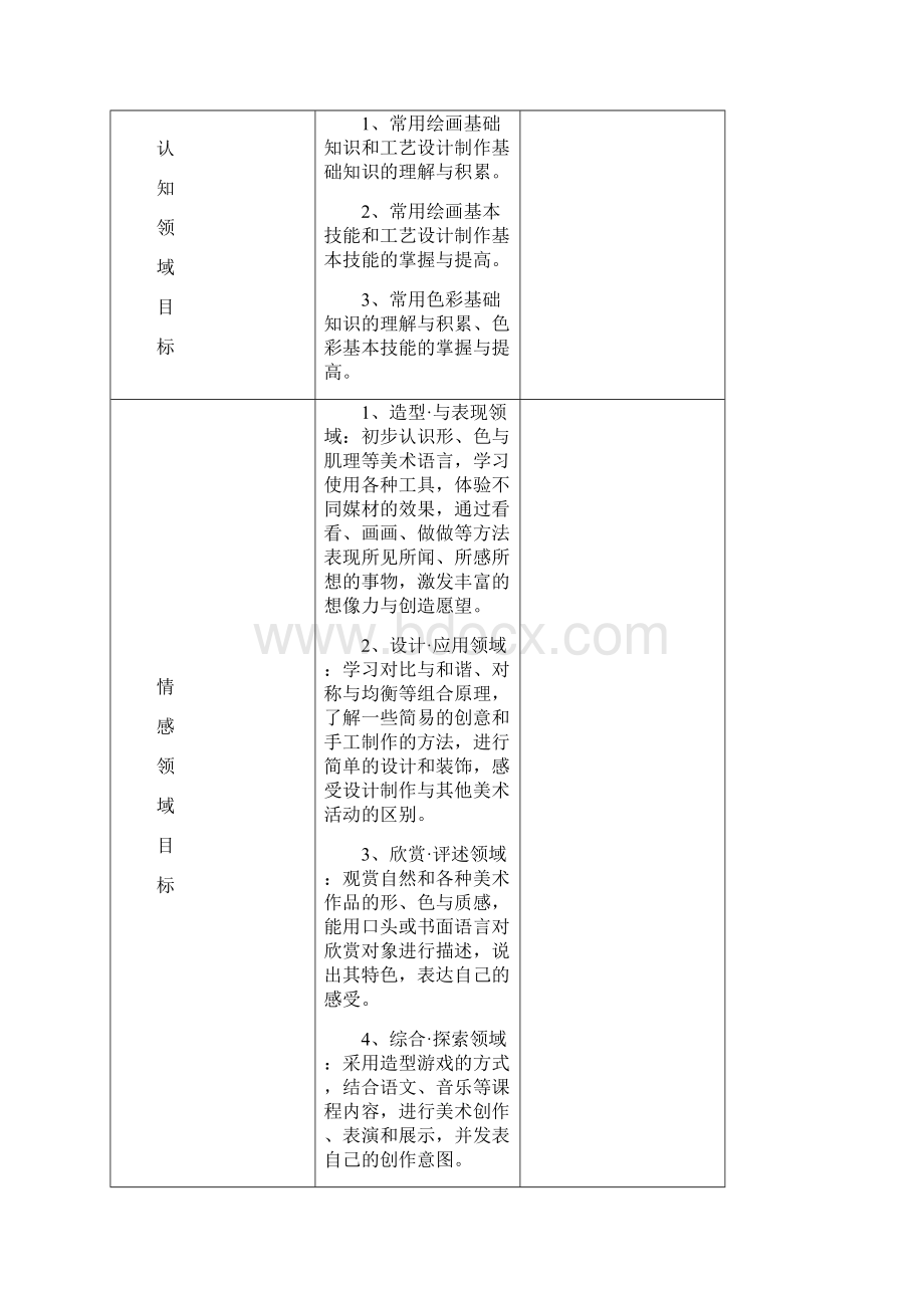 湘教版小学美术二年级下册进度计划教案Word文档下载推荐.docx_第3页