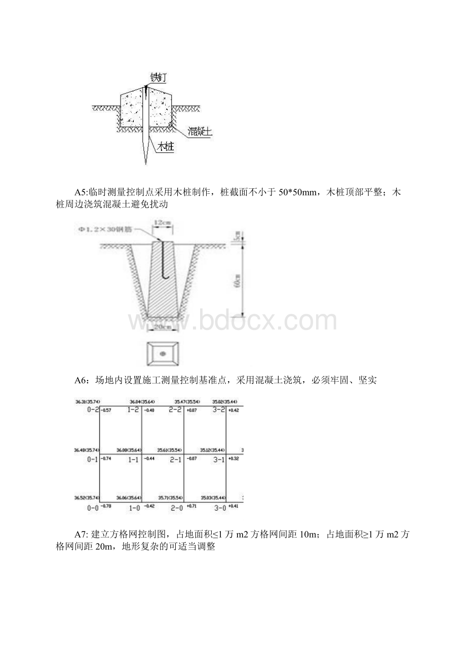 高层建筑测量方法.docx_第3页