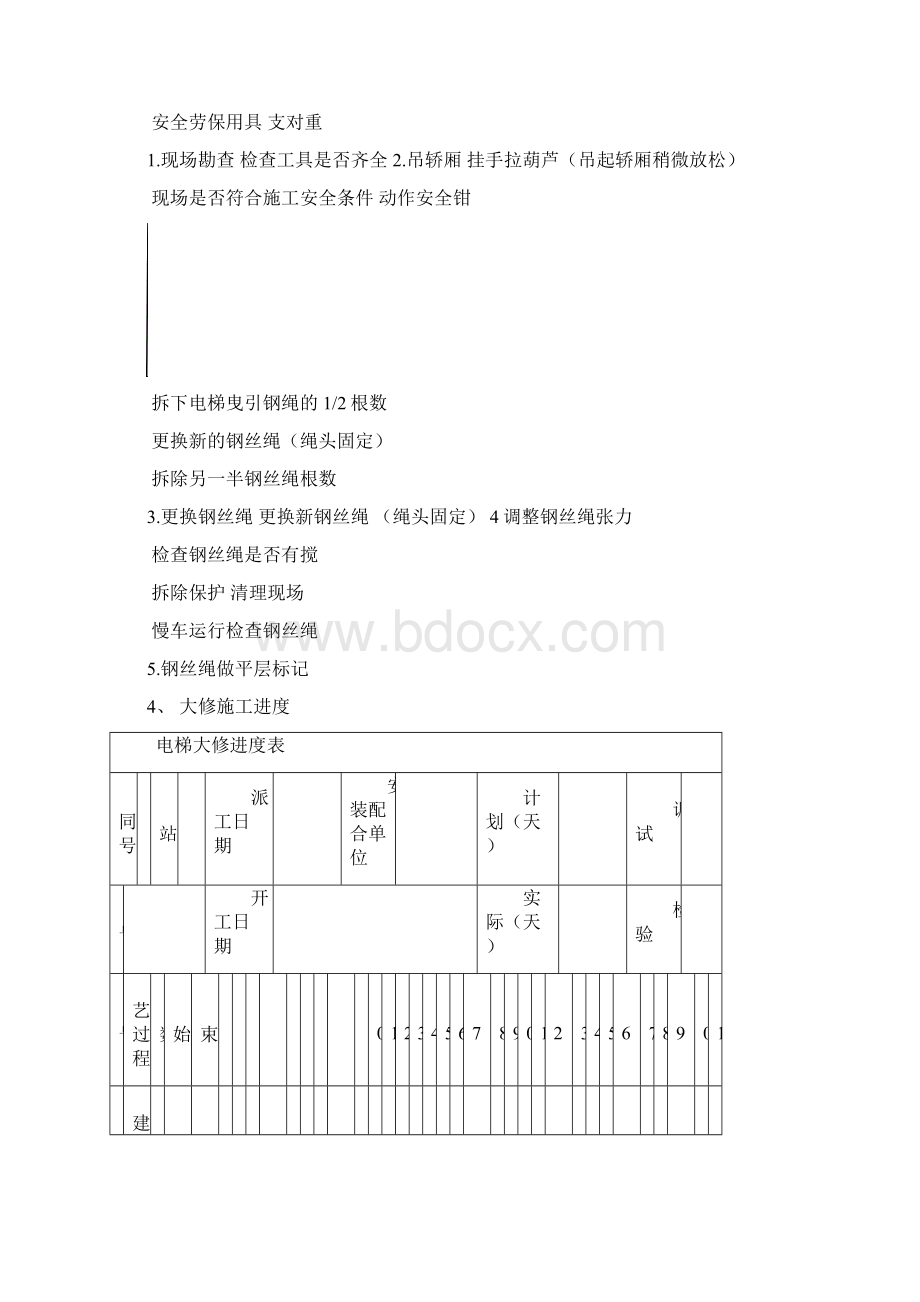 电梯维修改造施工方案设计大修.docx_第3页