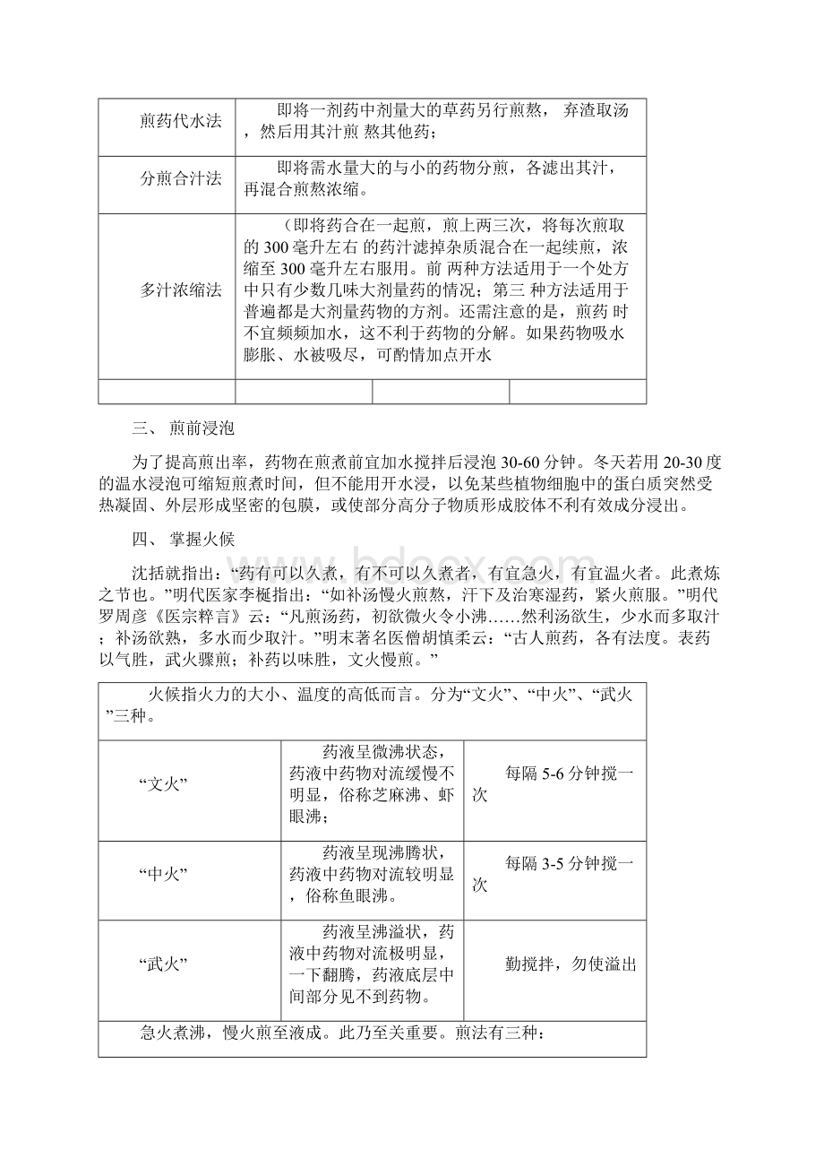 中药煎熬知识完全手册.docx_第2页