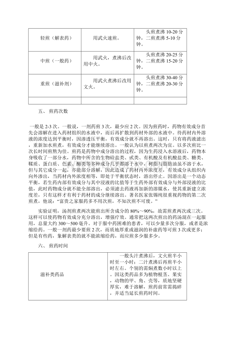 中药煎熬知识完全手册.docx_第3页