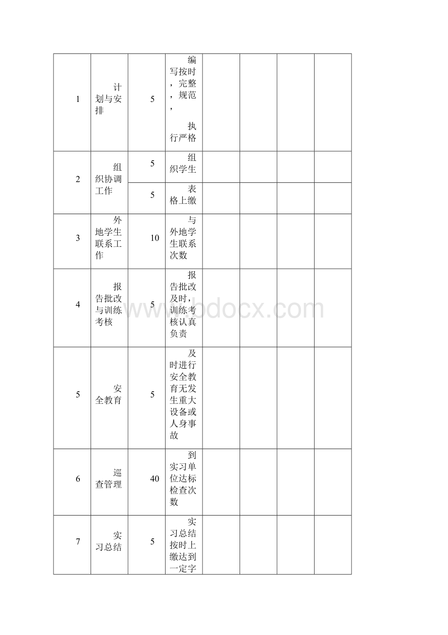 职业学校工学结合教师工作手册Word下载.docx_第2页