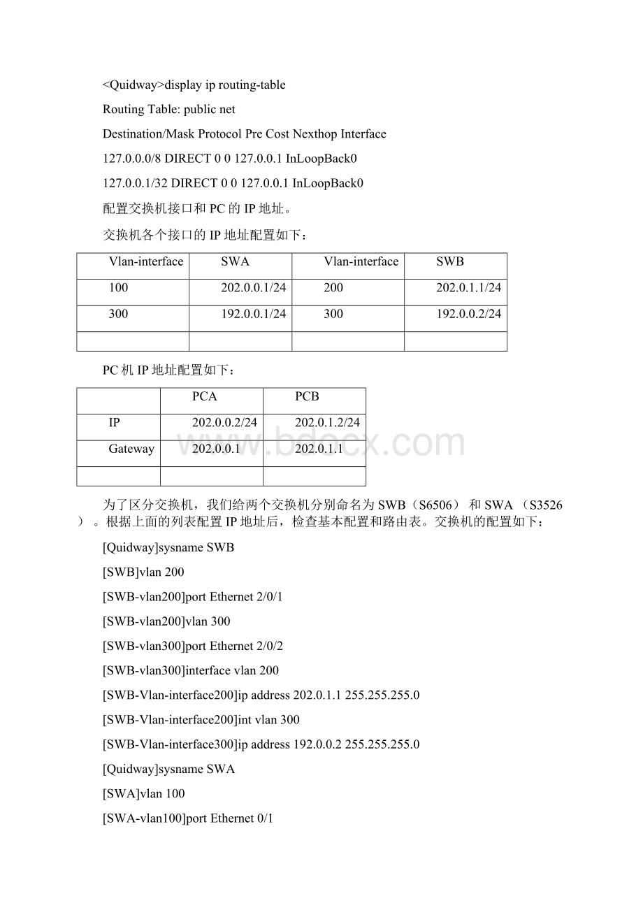 实验06RIP配置Word文档下载推荐.docx_第3页