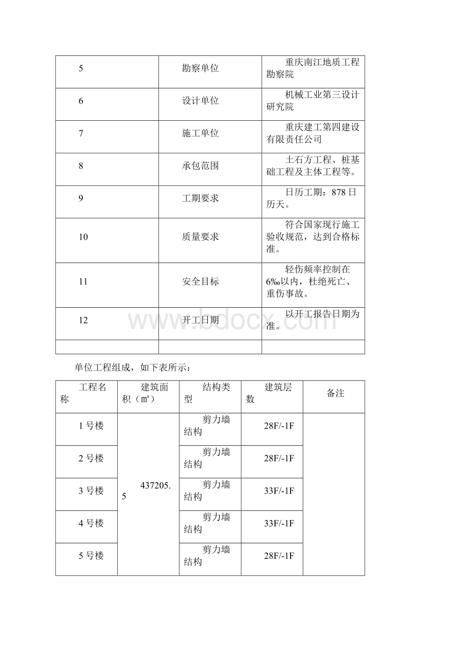 富力城项目电梯方案Word格式文档下载.docx_第2页