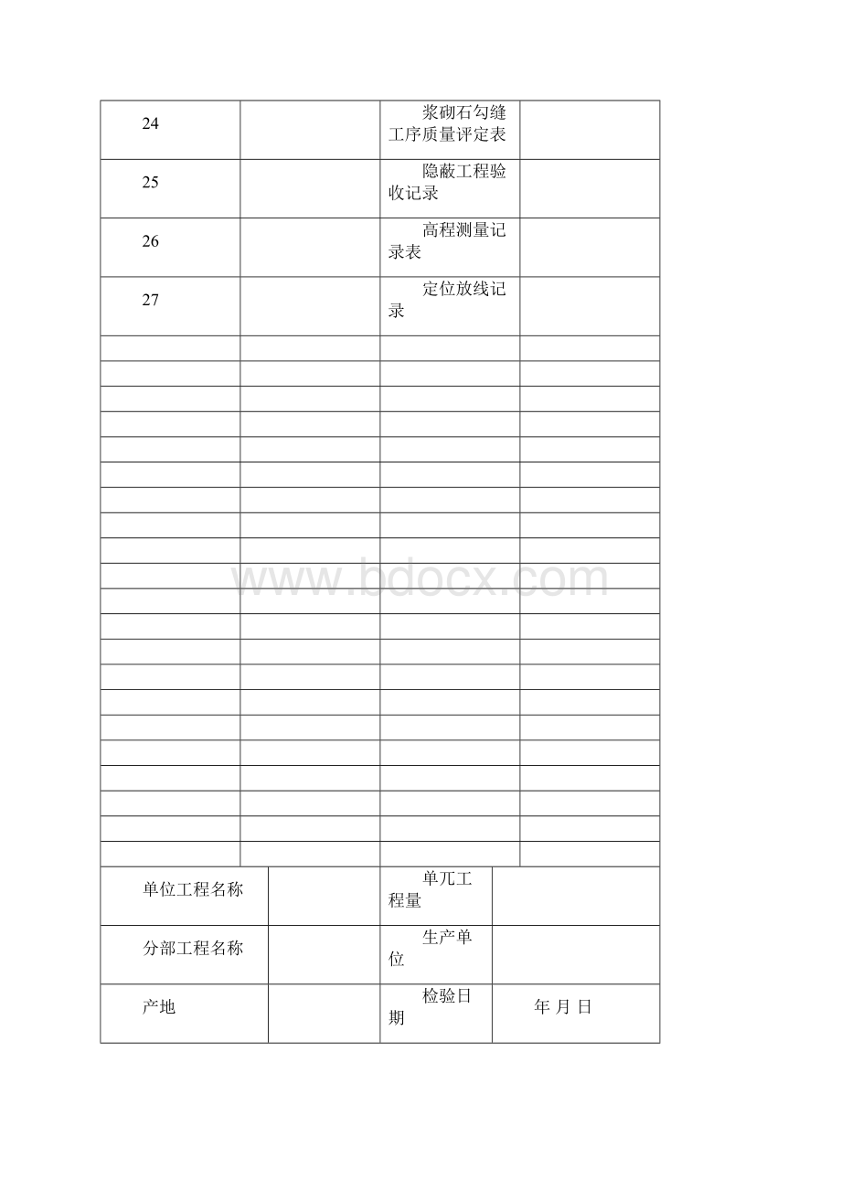 水利水电工程资料表格.docx_第3页