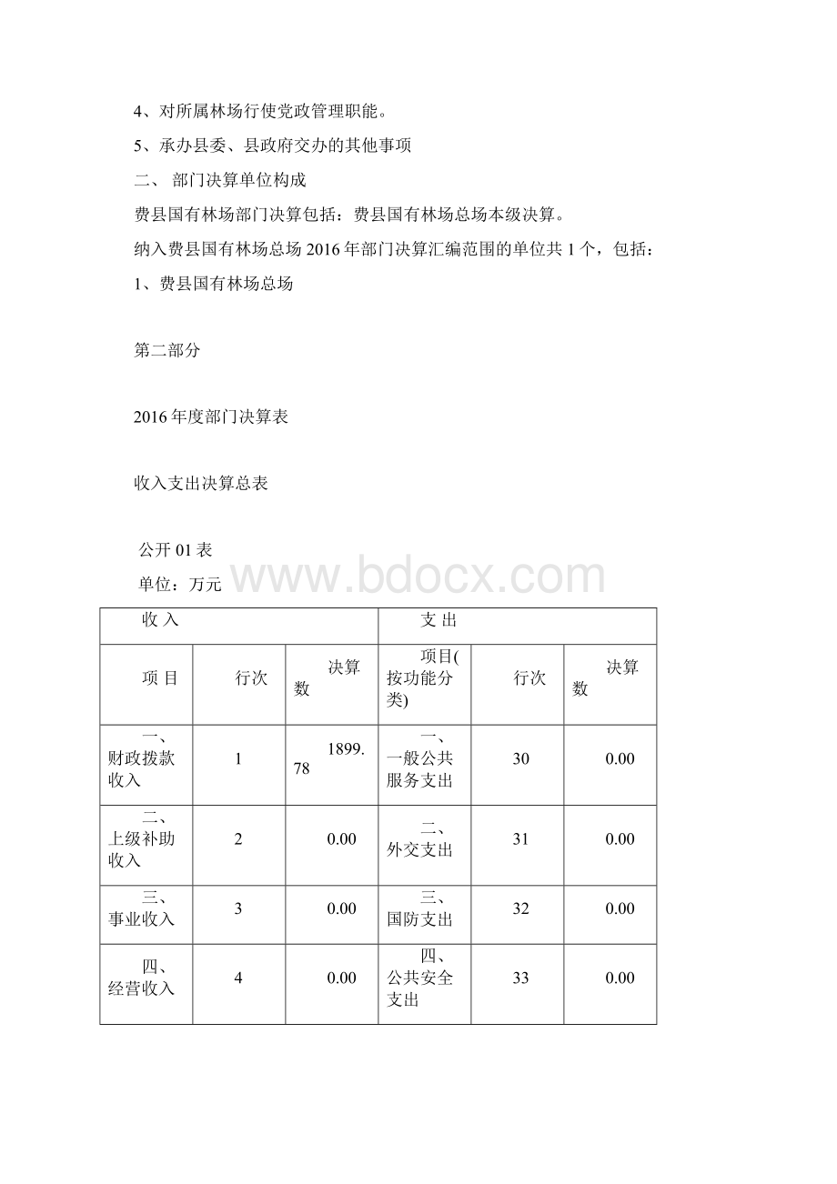 费国有林场总场部门决算.docx_第2页