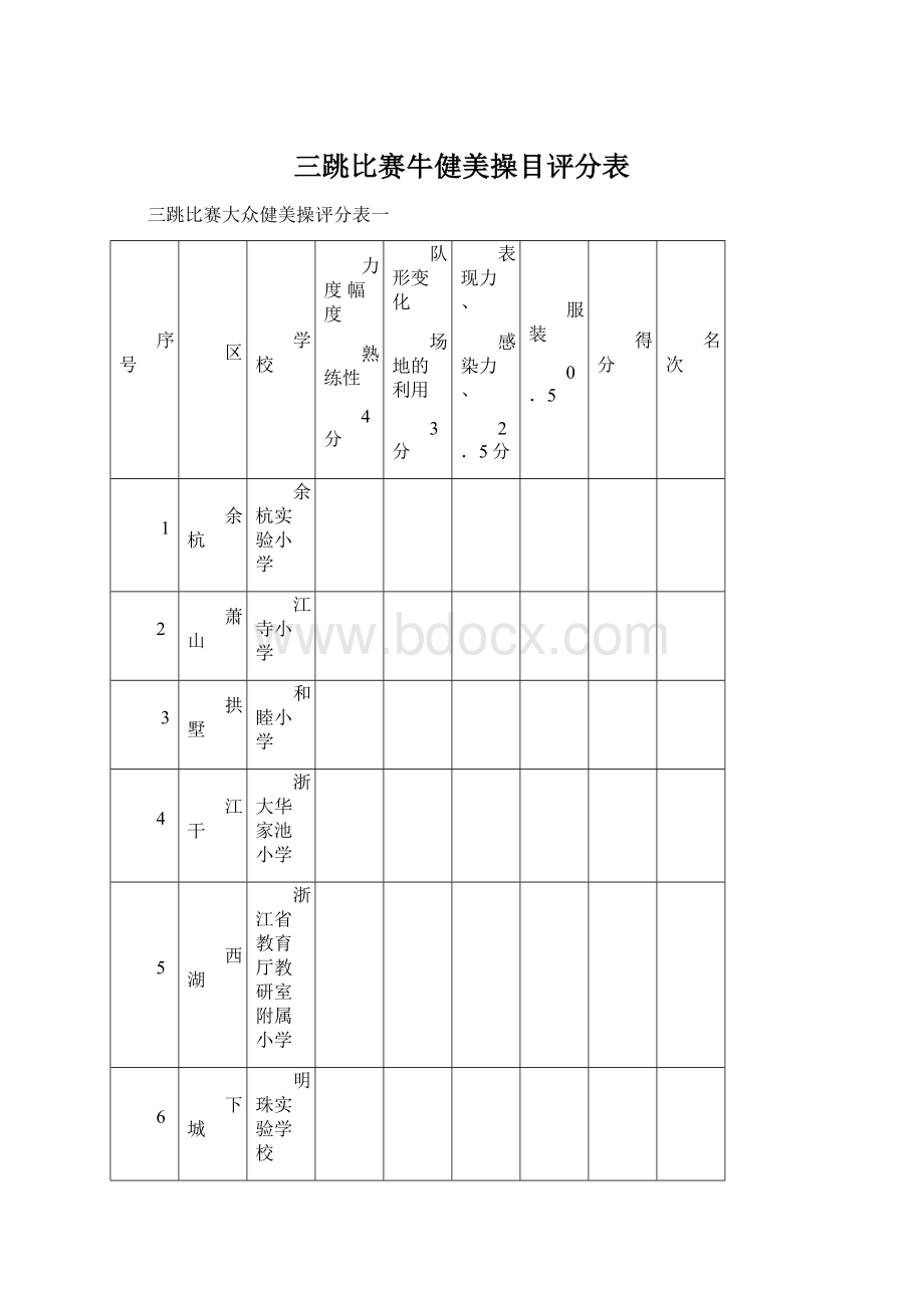 三跳比赛牛健美操目评分表Word下载.docx_第1页