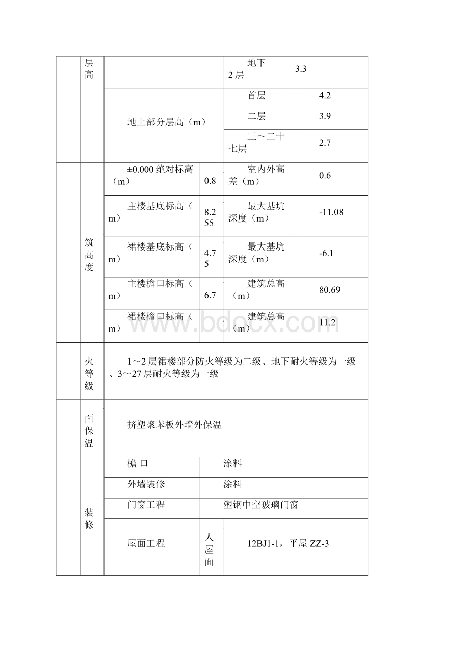 29#钢筋方案最终汇总Word文档格式.docx_第3页