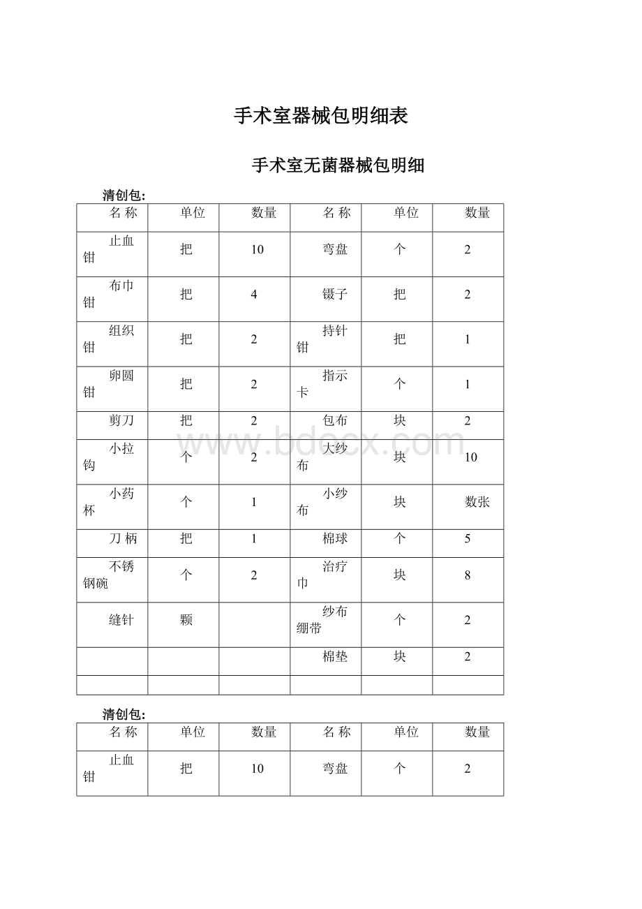 手术室器械包明细表Word文档下载推荐.docx