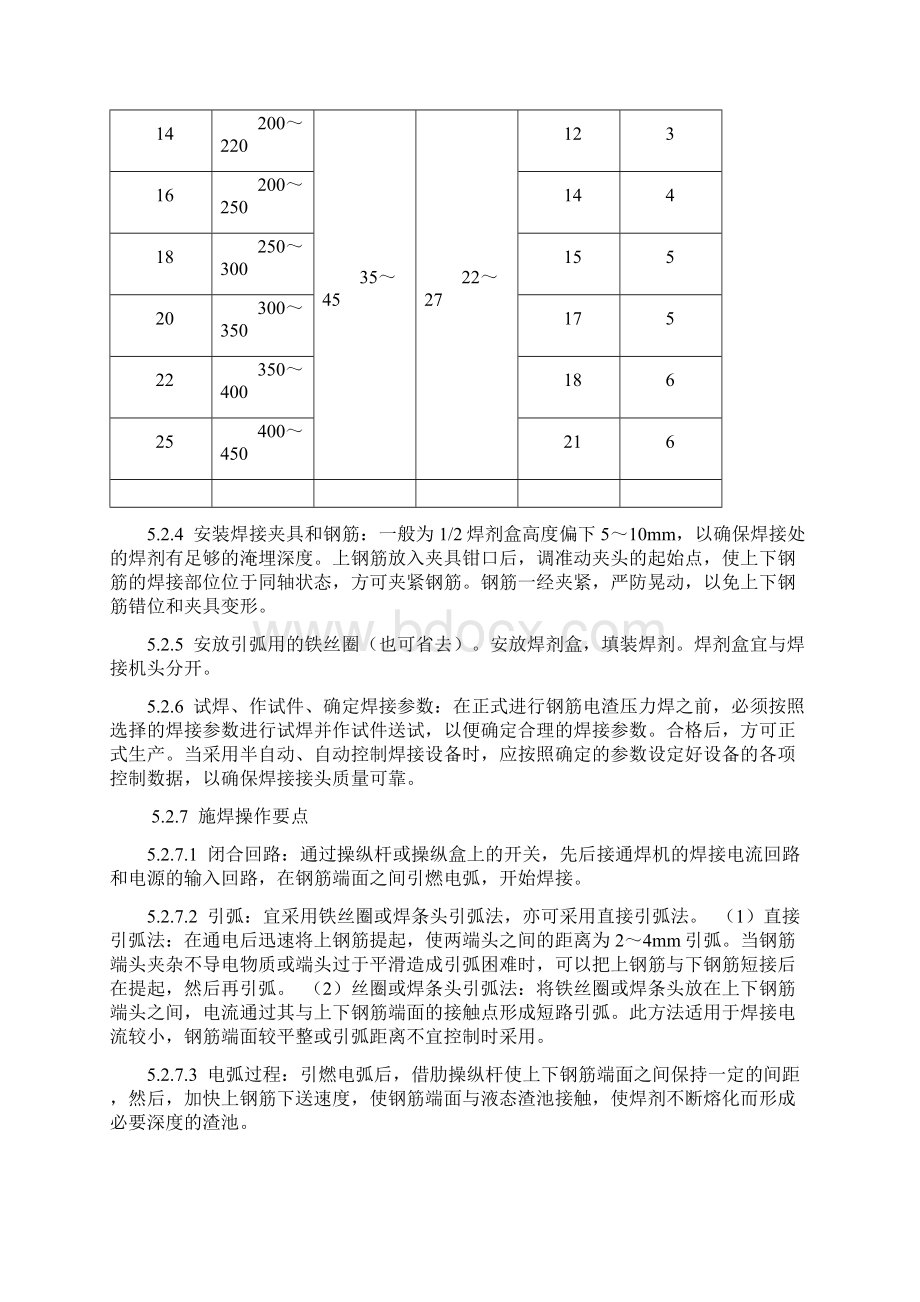 电渣压力焊焊接工艺试验报告Word文档格式.docx_第3页