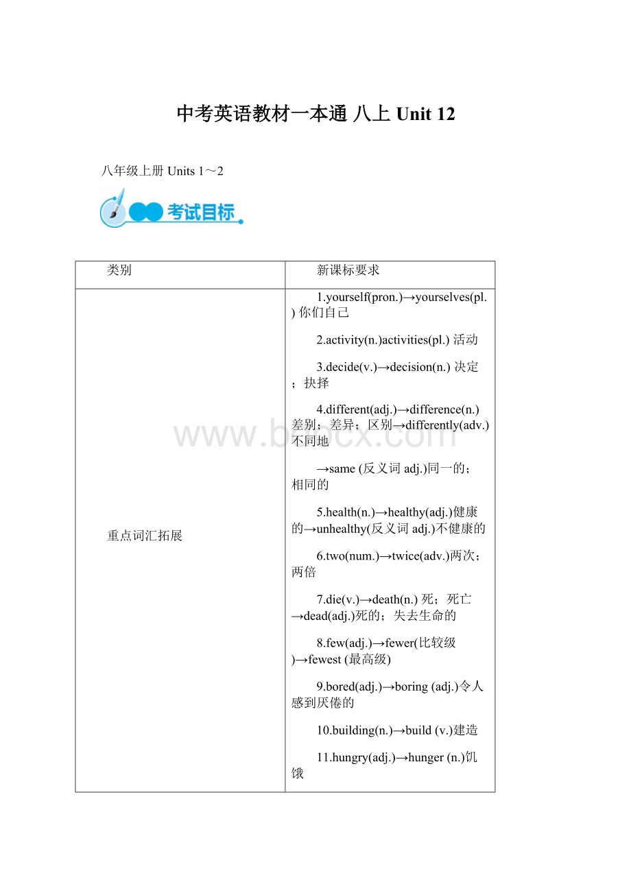 中考英语教材一本通 八上 Unit 12.docx_第1页