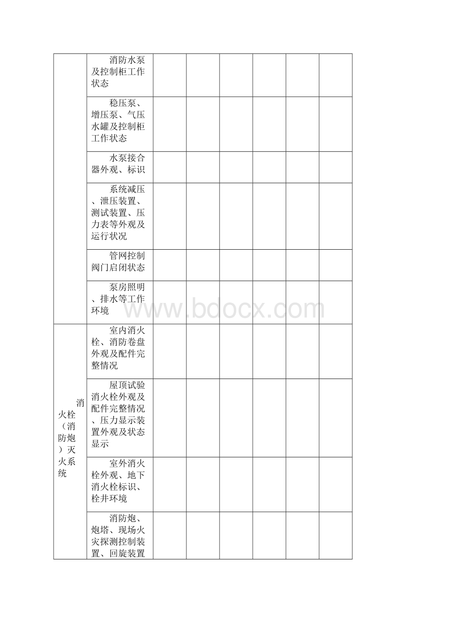 消防设施基础台账.docx_第3页