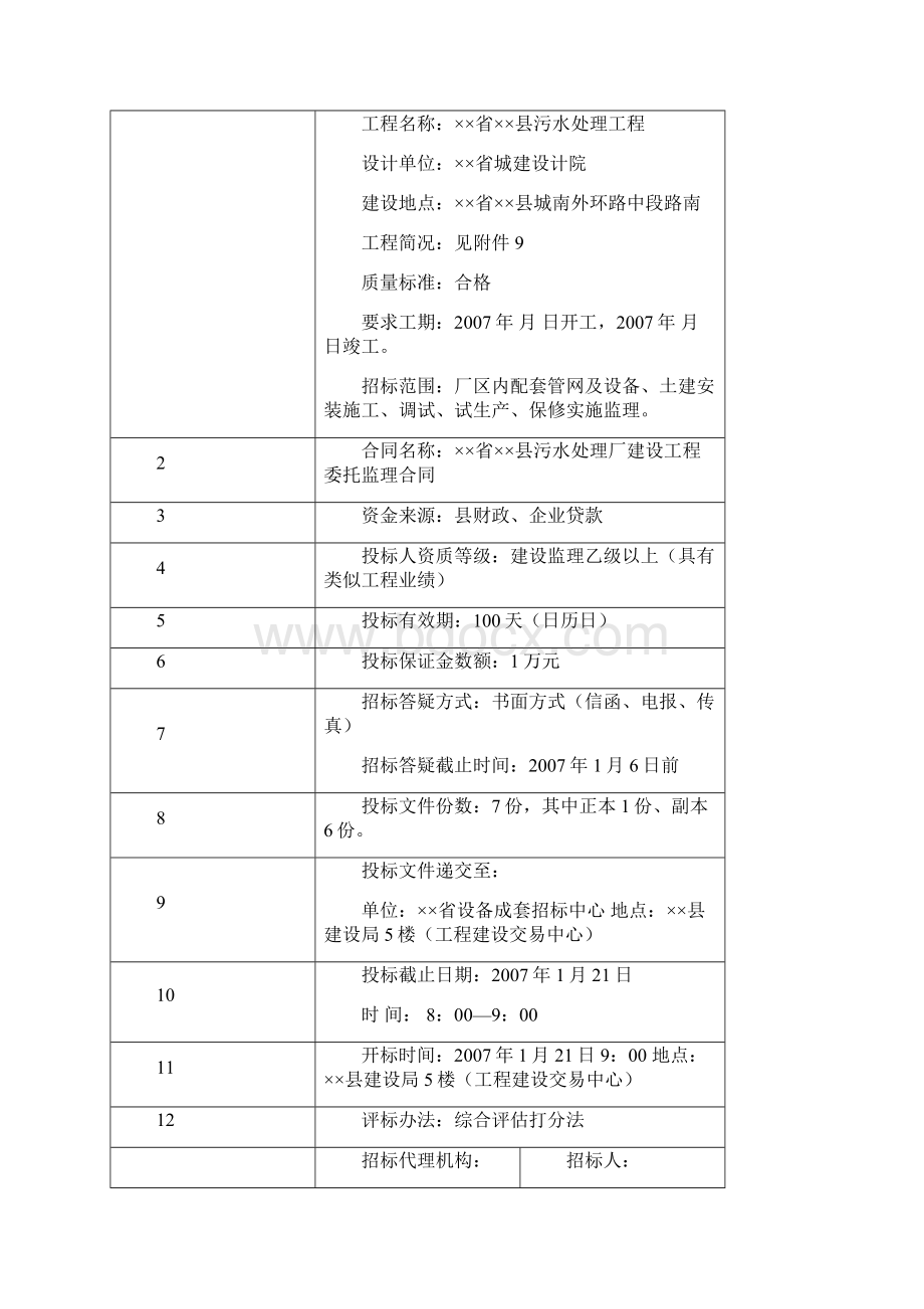 某污水处理厂建设工程监理招标文件Word文件下载.docx_第2页