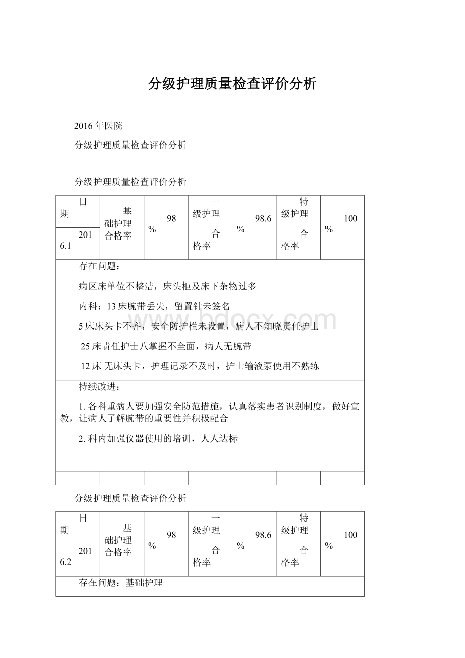 分级护理质量检查评价分析Word文档下载推荐.docx