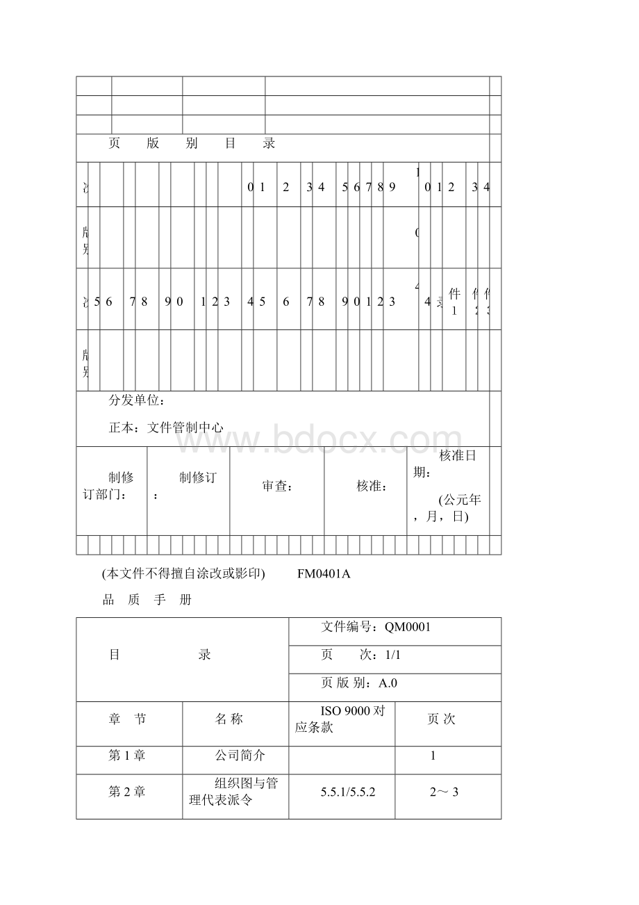 制造业通用品质手册.docx_第2页