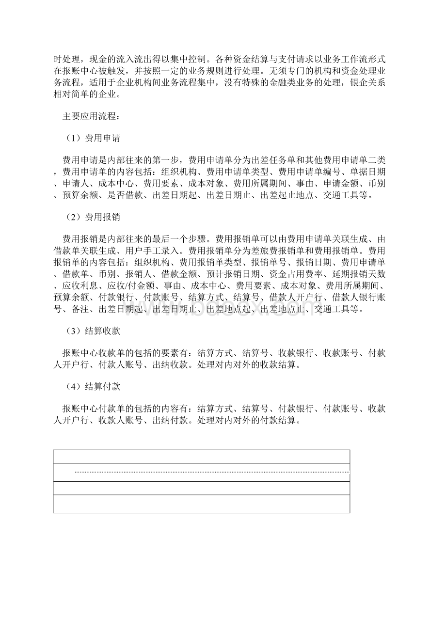 某集团资金管理解决专业技术方案.docx_第3页