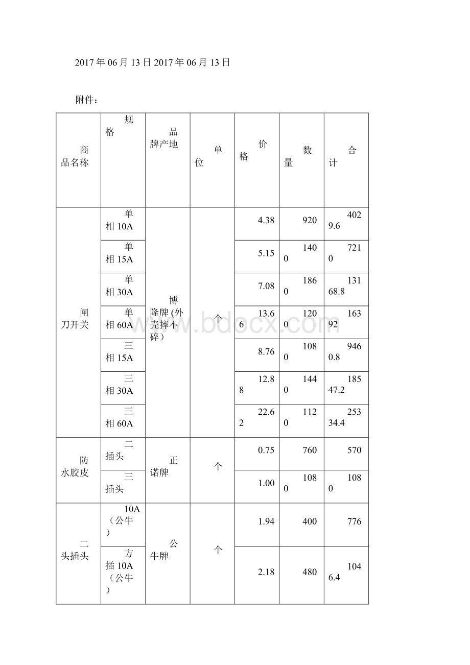 五金交电价格明细合同.docx_第2页