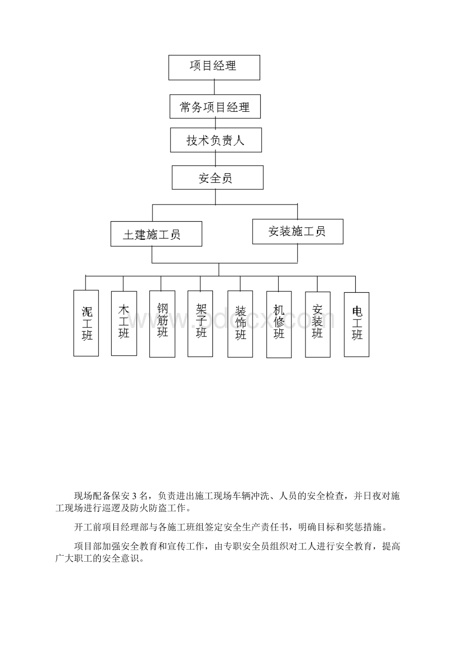 安全施工组织设计1Word下载.docx_第3页