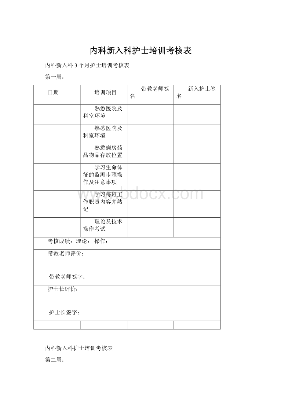 内科新入科护士培训考核表Word文件下载.docx