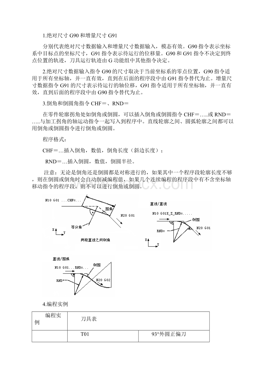 数控车床程序编制的基本方法.docx_第3页