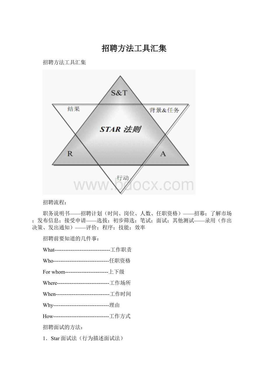 招聘方法工具汇集.docx