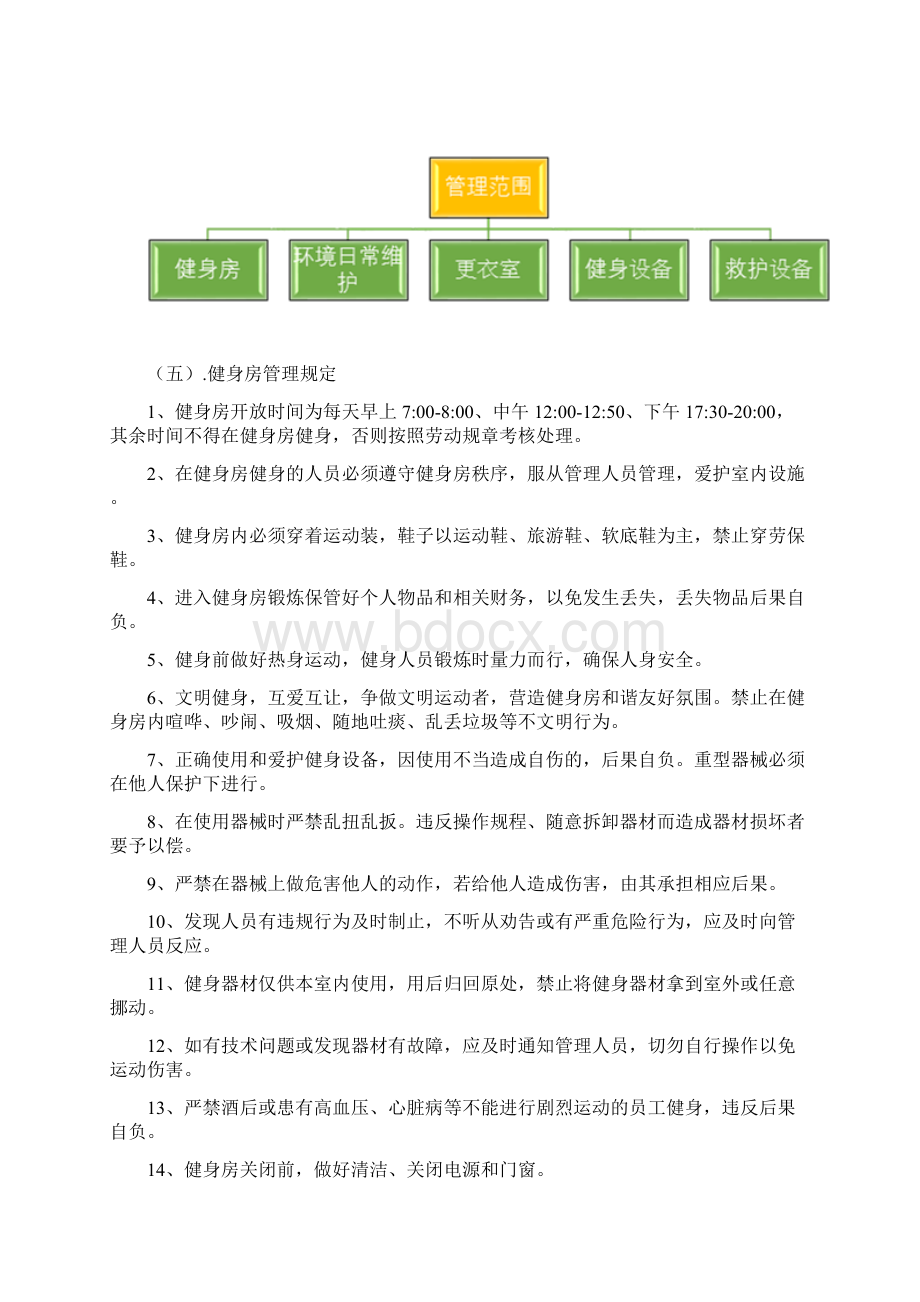 健身房经营管理方案计划目标方案计划文档格式.docx_第3页