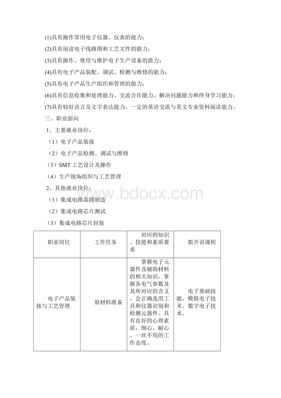 度电子工艺与管理专业人才培养方案Word格式.docx_第2页