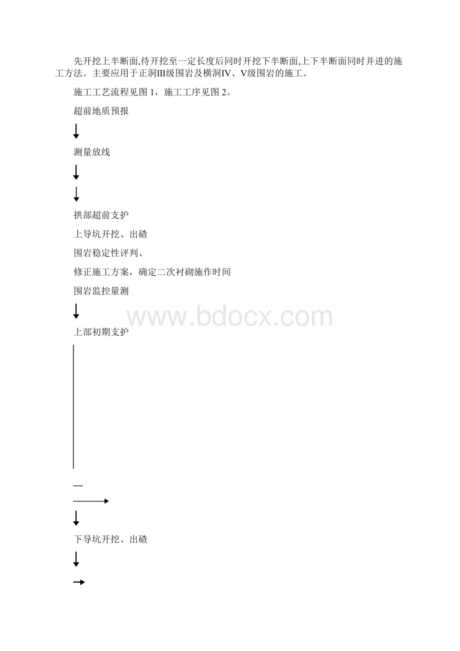 隧道开挖作业指导书Word文件下载.docx_第2页