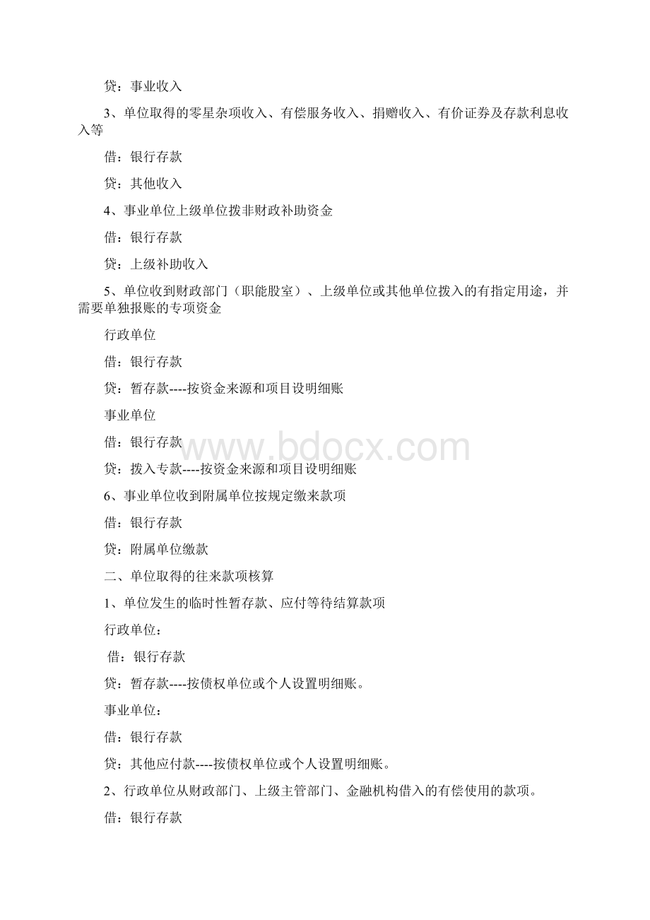 行政事业单位会计账务处理方法.docx_第2页