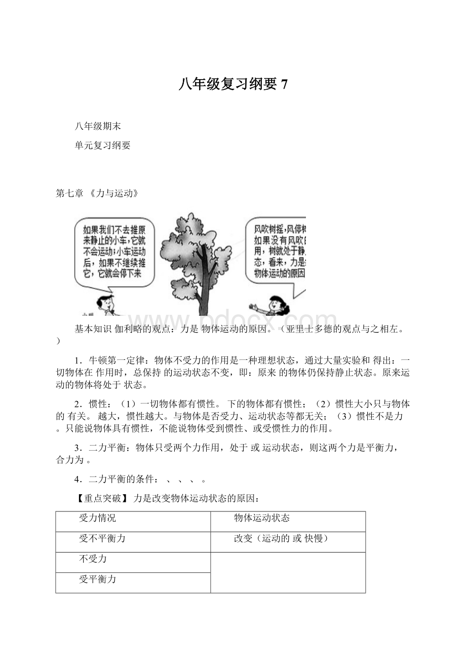 八年级复习纲要7.docx