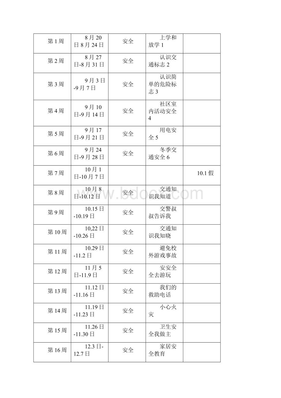 一年级安全教案上完整版.docx_第2页