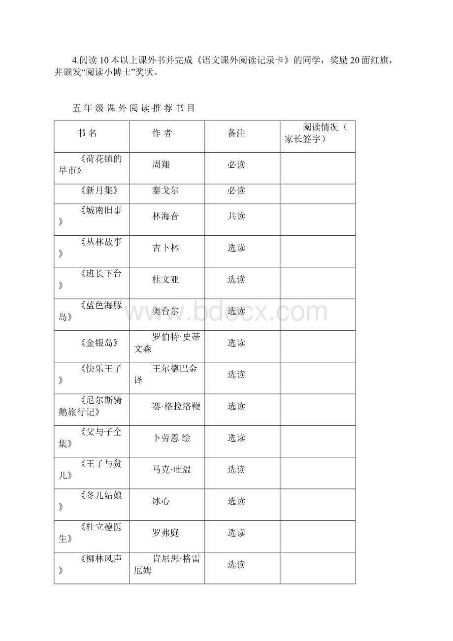 成长阅读记录册Word文件下载.docx_第3页