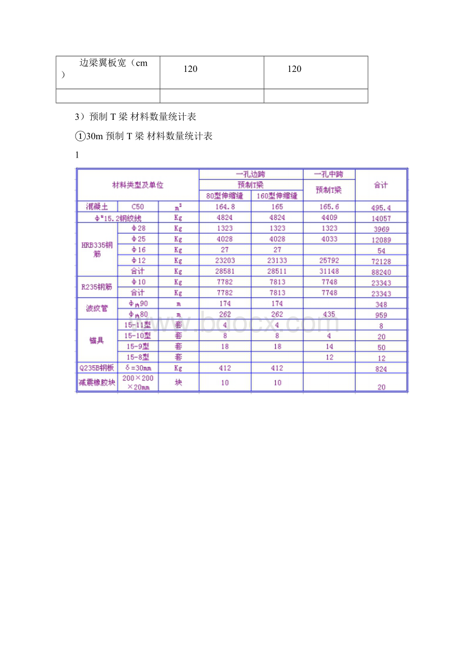 T梁安装施工方案.docx_第2页