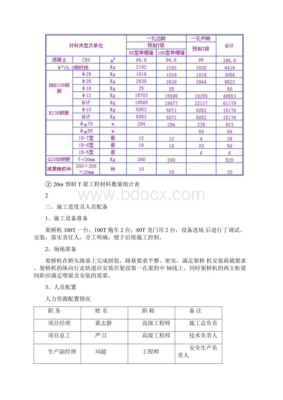 T梁安装施工方案文档格式.docx_第3页