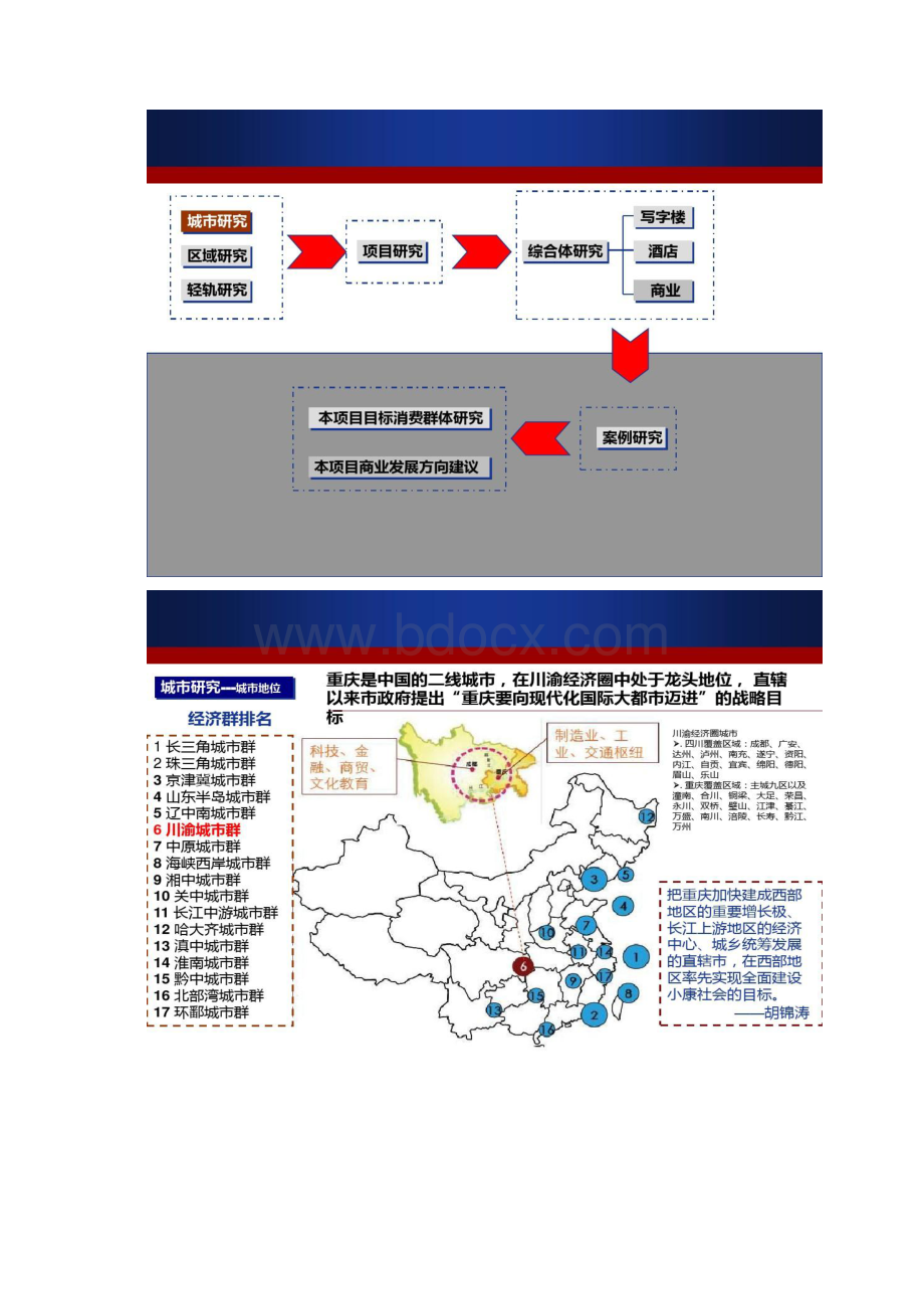 保利广场商业物业可行性研究报告.docx_第2页