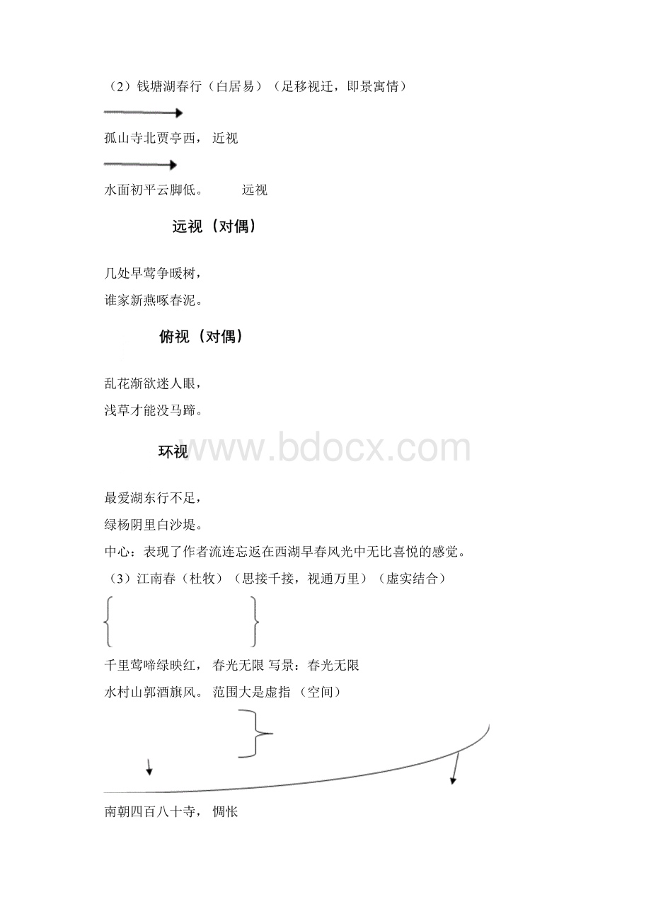 六年级下期末语文之古诗古文.docx_第2页