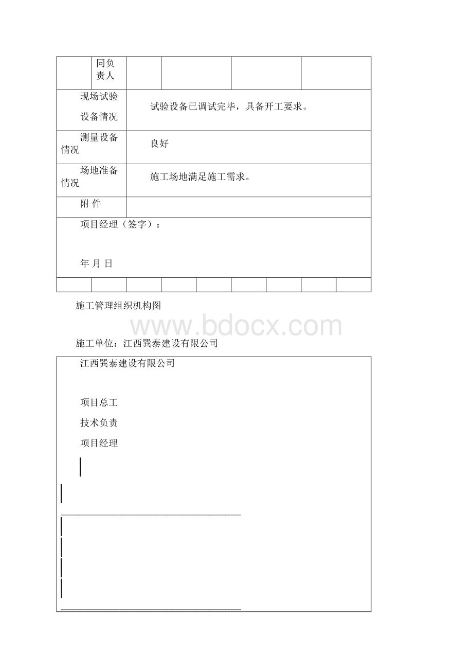 工程开工报告申请.docx_第3页