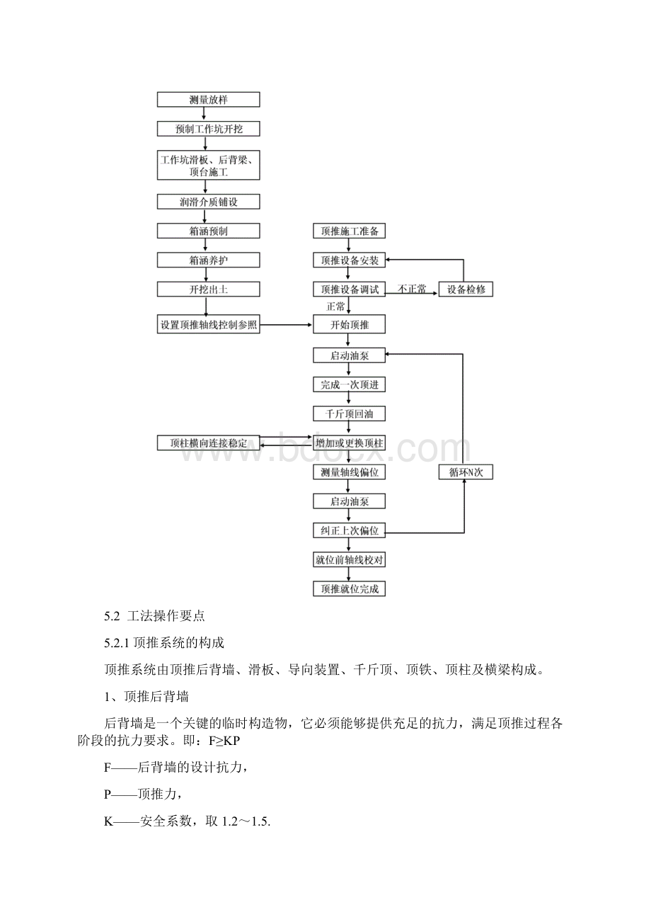 框架桥涵顶推施工工法Word格式文档下载.docx_第3页