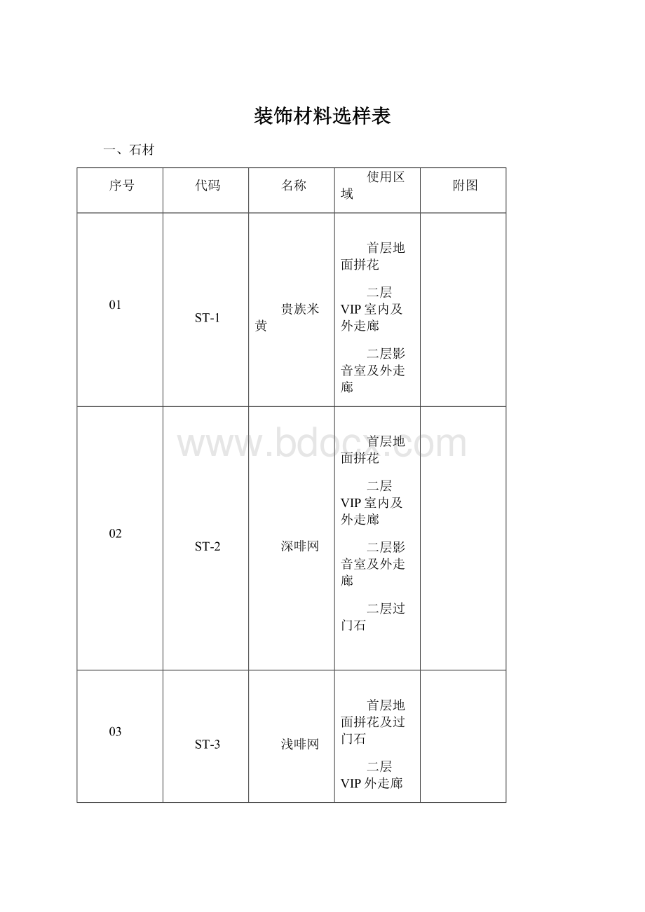 装饰材料选样表.docx_第1页