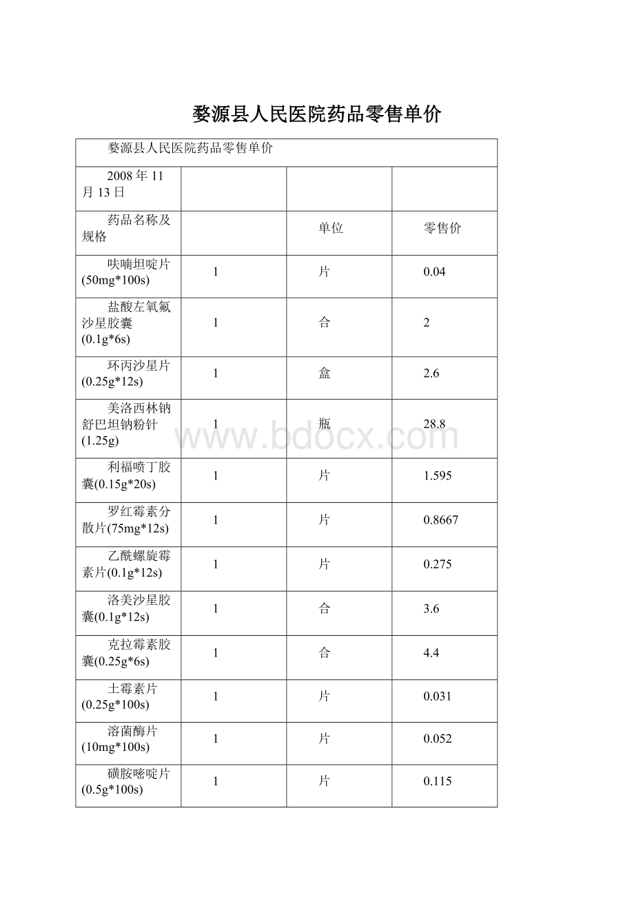 婺源县人民医院药品零售单价Word文档格式.docx_第1页