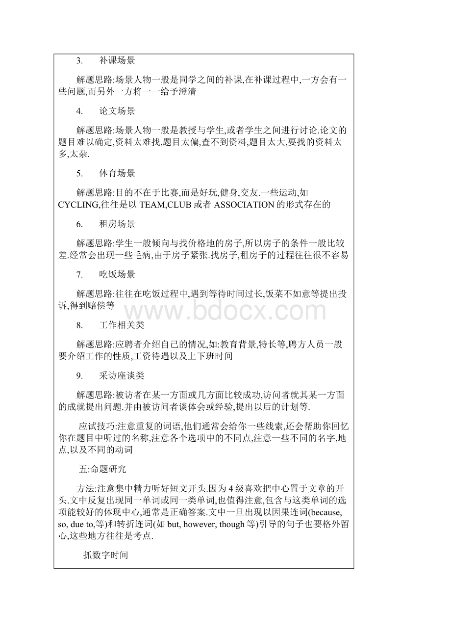 大学英语四级1 5Word文档下载推荐.docx_第3页