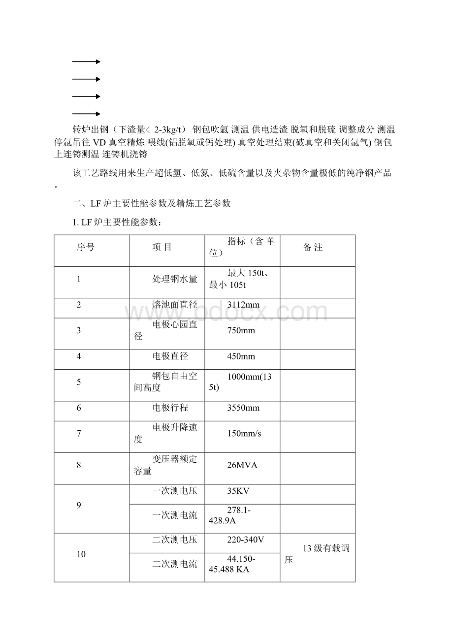 精炼专用工艺教材解析.docx_第2页