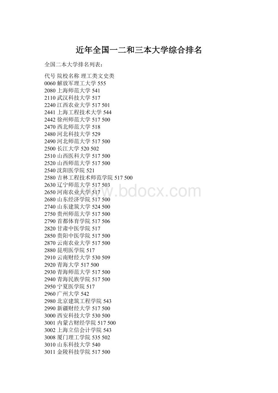 近年全国一二和三本大学综合排名Word格式文档下载.docx